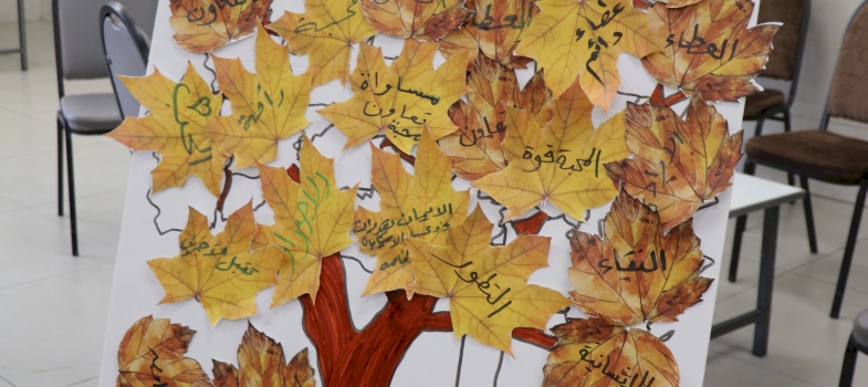  Empowering Inclusion and Gender Equality: A Transformative Training Session at The Jerusalem Princess Basma Inclusive School