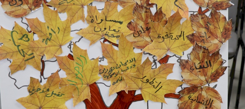  Empowering Inclusion and Gender Equality: A Transformative Training Session at The Jerusalem Princess Basma Inclusive School